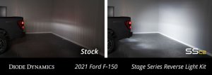 Ford F-150 Reverse Light Kit - Rear - Diode Dynamics - Stage Series - red - `21-`23